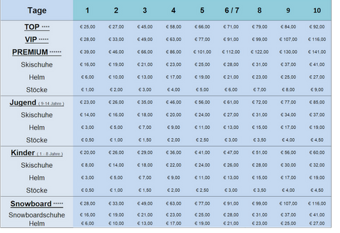 Skiverleih Preise Zell am See