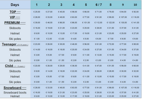 Skiverleih Preise Zell am See