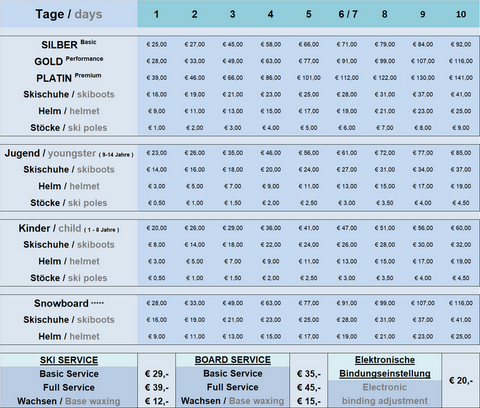 Skiverleih Preise Zell am See